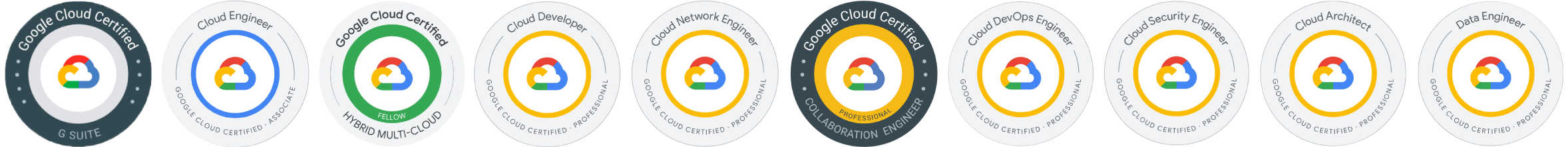 Google-Cert-Badges-2022-lg