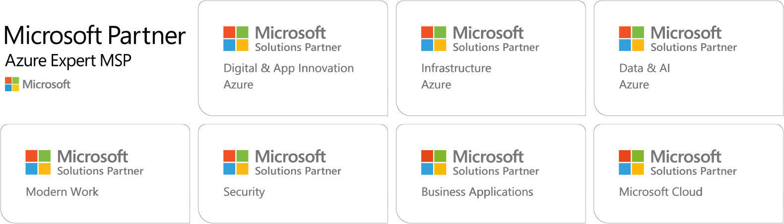 cdw-microsoft-partner-badges